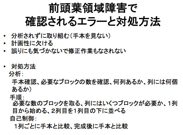 コース立方体テスト 目的 方法 Iq算出 結果の解釈 と 頭頂葉 後頭葉 前頭葉領域障害による取り組み方の違い 自分でできるボディワーク