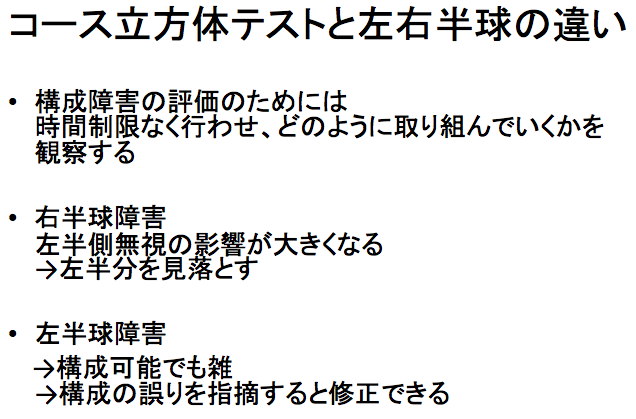 コース立方体テスト（目的、方法、IQ算出、結果の解釈）と、頭頂葉