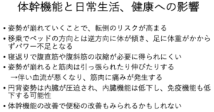 上部体幹の評価と治療 下部体幹の評価と治療 OMPT OMT+recrutamento