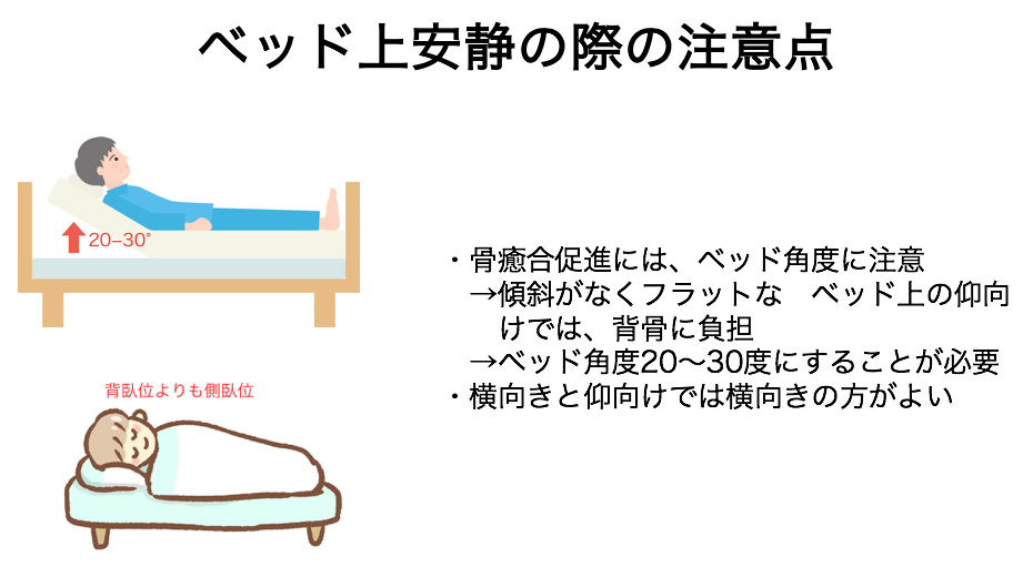 圧迫 骨折 やってはいけない こと